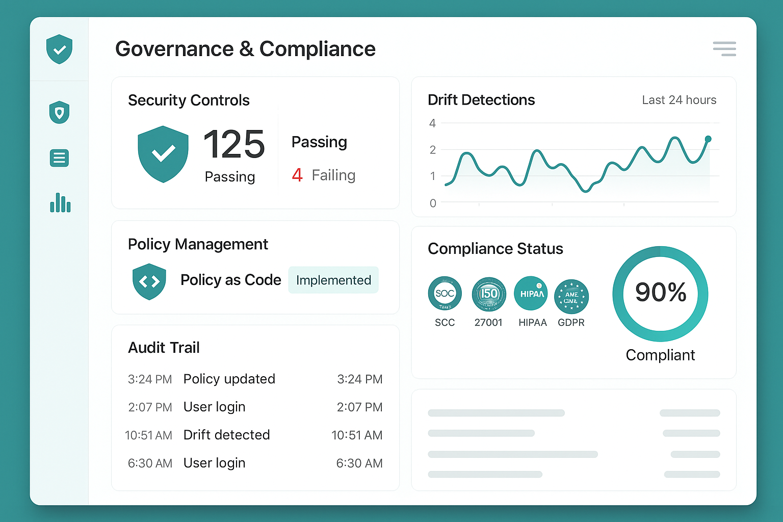 Governance & Compliance Dashboard